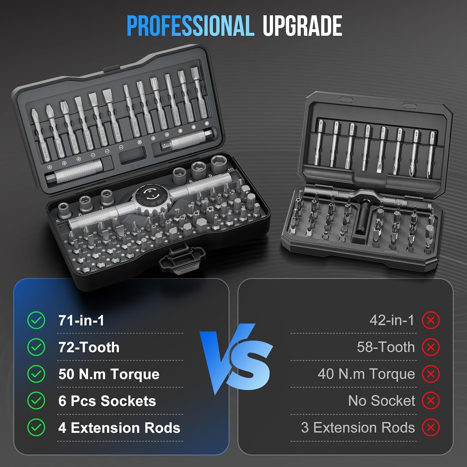 image:imageSTREBITO 71 in 1 THandle Ratchet Screwdriver Set Magnetic Screwdriver SetBlack