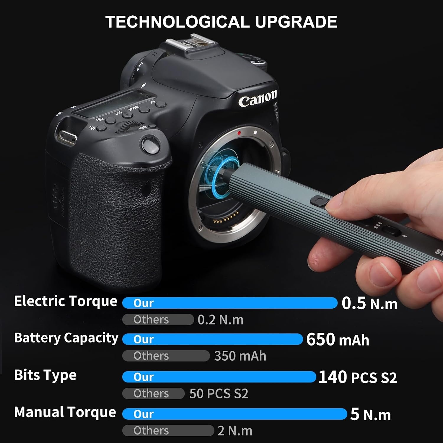 image:imageSTREBITO Mini Electric Screwdriver Set 155 in 1 Small Electric ScrewdriverBlack