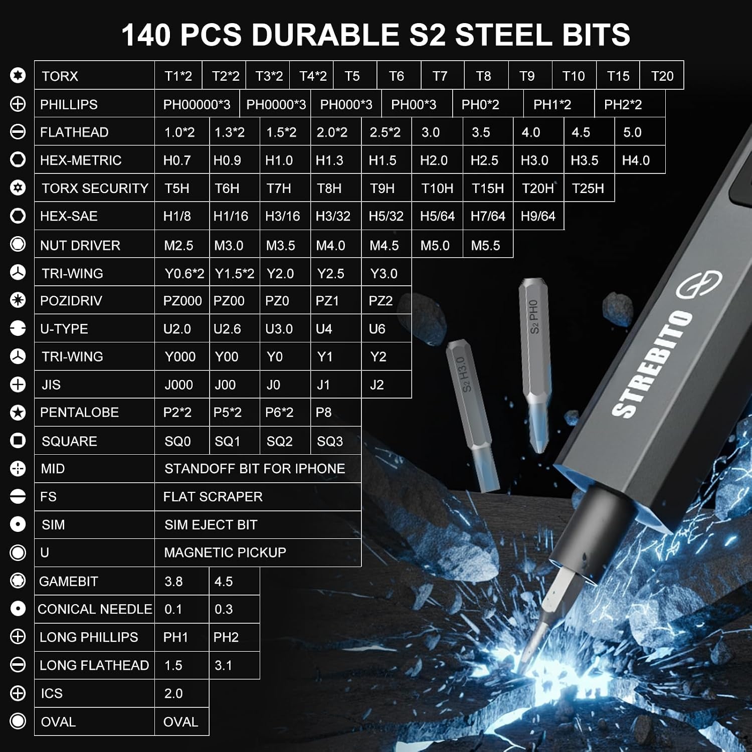image:imageSTREBITO Mini Electric Screwdriver Set 155 in 1 Small Electric ScrewdriverUpgradedblue